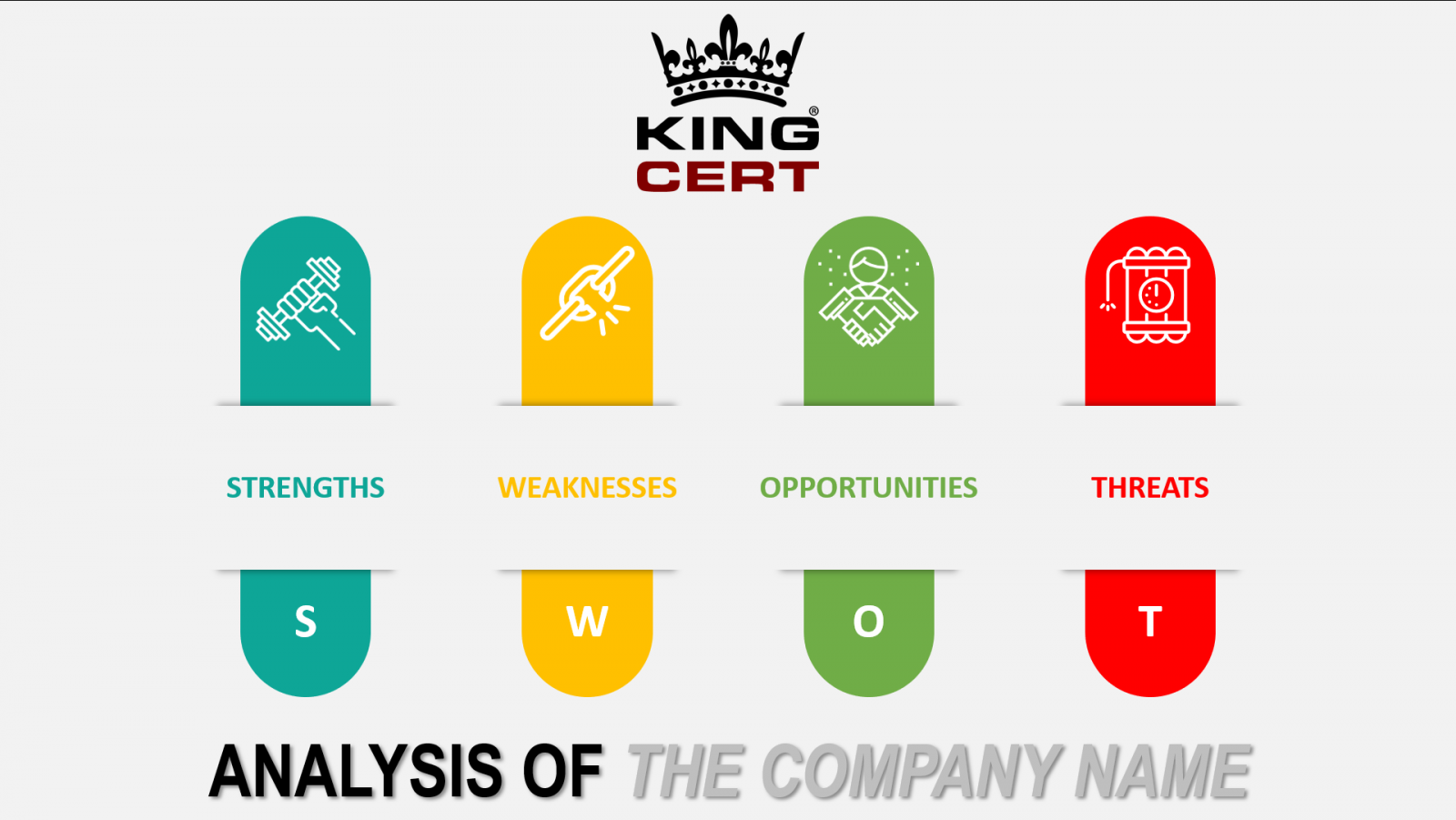 swot-analizi